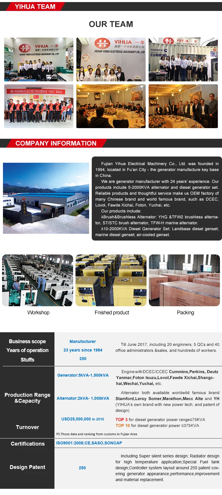 60KVA Silent Type for China Small Water Cooled Diesel Engine with 24V DC Electric Start 95% Efficiency Home Use